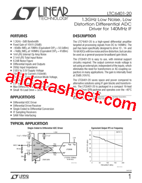 LTC6401IUD-20TRPBF型号图片