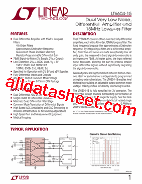 LTC6604IUFF-15-TRPBF型号图片