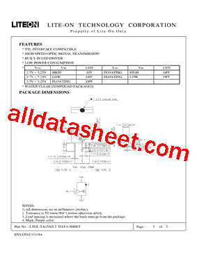 LTDL-TA25A-L3型号图片