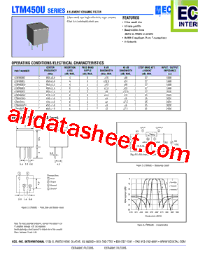 LTM450ITU型号图片