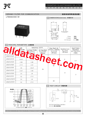 LTM450/455HTW型号图片