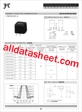 LTM450/455IU型号图片