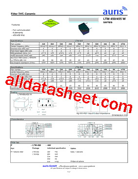 LTM455W型号图片