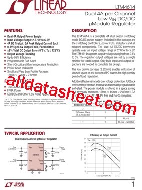LTM4614IVPBF型号图片