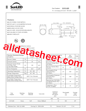 LUG12D型号图片