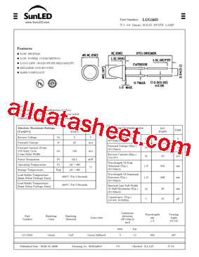 LUG56D型号图片