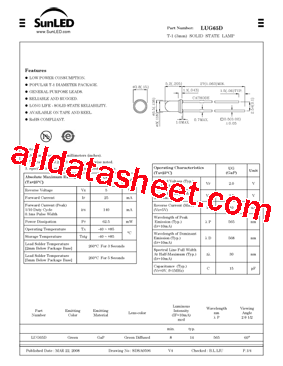 LUG65D型号图片