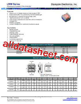 LWW0402DT1R0-HC型号图片