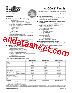 LX128ECIF48435型号图片