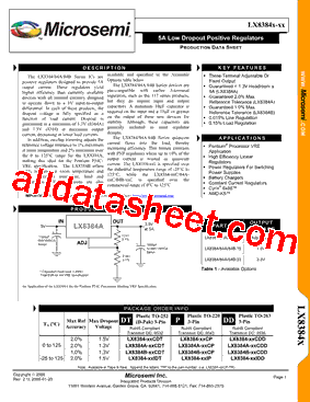 LX8384-XXCDT-TR型号图片