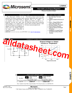 LX8941_11型号图片