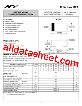 M1A3PE3000-2FG484I型号图片