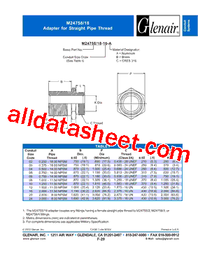 M24758-18-03-A型号图片