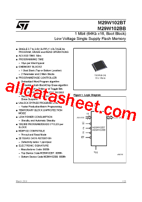 M29W102BT型号图片