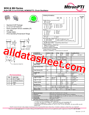 M3H14TDD-R型号图片