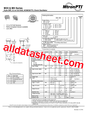 M3H28TDD-R型号图片