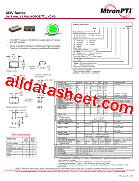 M3V12V2J-R型号图片