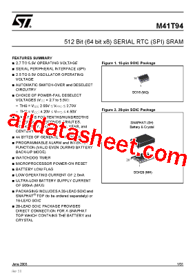 M41T94MQ6F-CUTTAPE型号图片