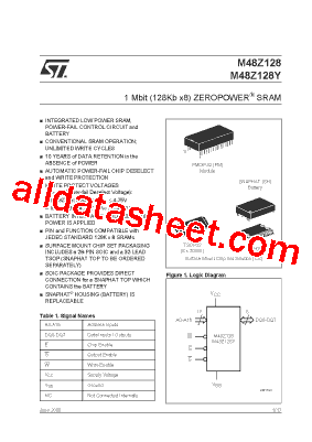 M48Z128Y-70CS1型号图片