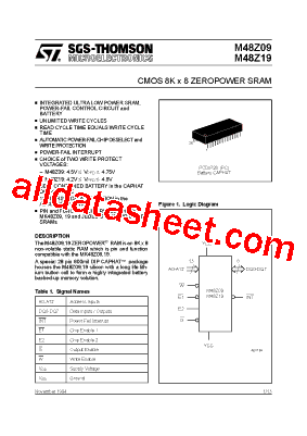 M48Z19-100PC1型号图片