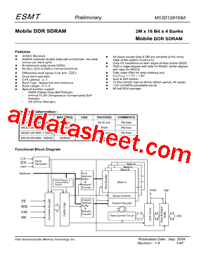 M53D128168A-7.5BAG型号图片