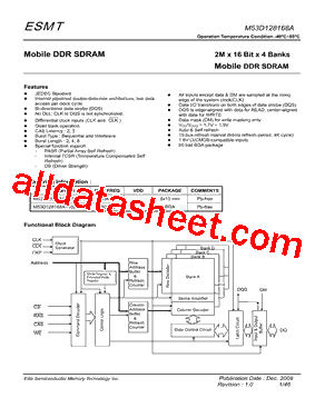 M53D128168A_1型号图片