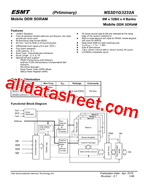 M53D1G3232A-7.5BG型号图片