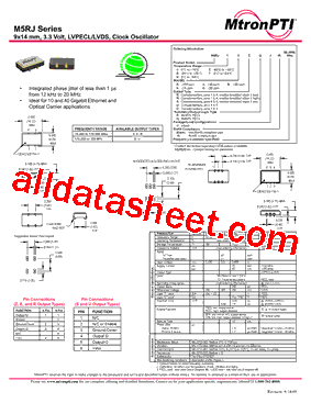 M5RJ13ZQJ-R型号图片