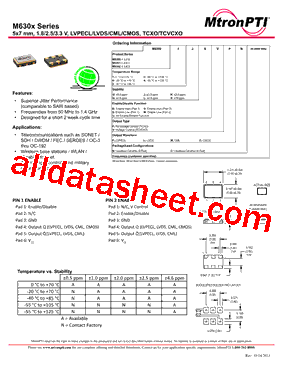 M63003GGVCN型号图片