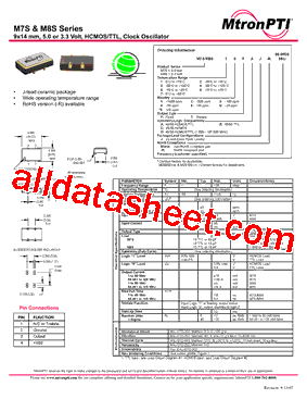 M8S21TCJ-R型号图片