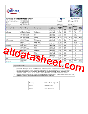 MA001055032型号图片