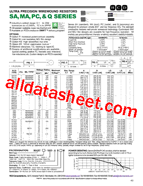 MA207-R100-V型号图片