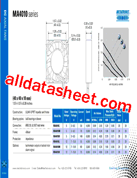 MA4010L型号图片