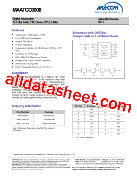 MAATCC0008型号图片