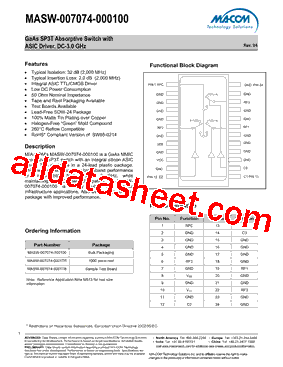 MASW-007074-000100型号图片