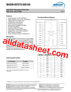 MASW-007075-000100型号图片