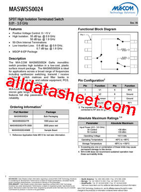 MASWSS0024TR型号图片