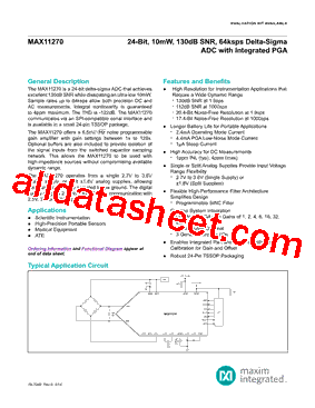 MAX11270EUG+型号图片