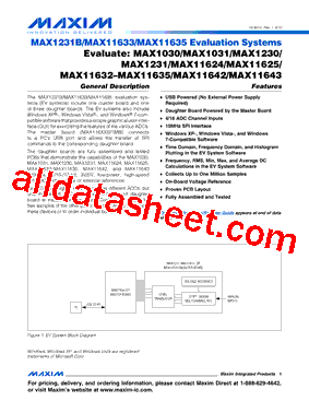 MAX11625EEG+型号图片