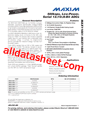 MAX11666AUB+型号图片