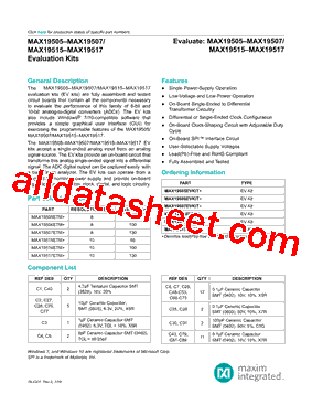 MAX19516EVKIT+型号图片