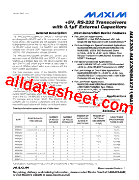 MAX201CWE+型号图片