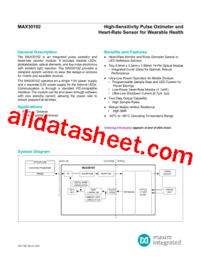 MAX30102型号图片