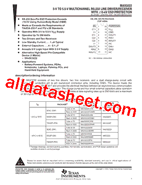 MAX3222CDBR型号图片