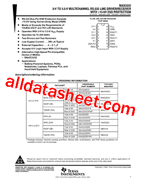 MAX3232CPWRG4型号图片