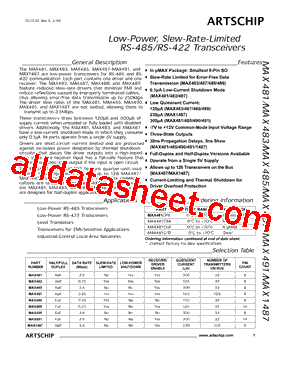 MAX481CUA+型号图片