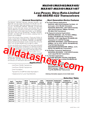 MAX487CSA+型号图片
