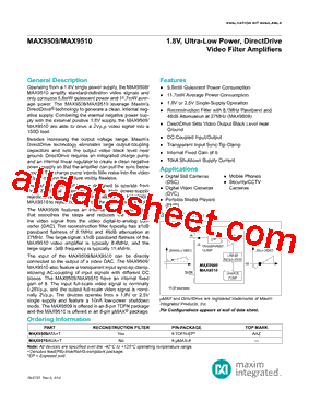 MAX9510AUA+T型号图片