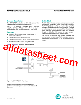 MAXQ7667EVKIT型号图片