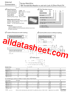 MBP-6-T1-LL-0型号图片